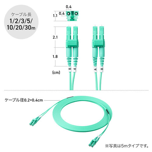 ���t�@�C�o�P�[�u�� OM3 10GBASE-SR/SW�K�i 10Gbps �}���`���[�h LC�~2-LC�~2 ���K�l�^ 2�c �V���[�g�u�[�c �f���v���b�N�X 50��m 3m