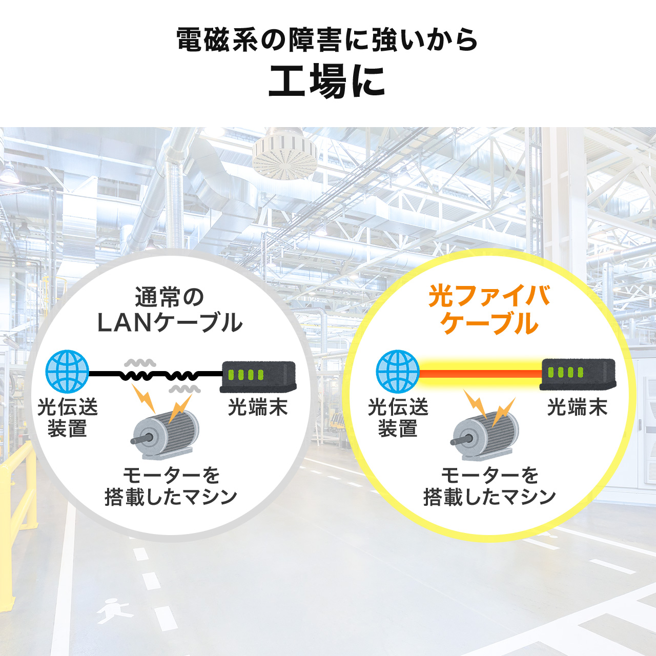 ���t�@�C�o�P�[�u�� OM3 10GBASE-SR/SW�K�i 10Gbps �}���`���[�h LC�~2-LC�~2 ���K�l�^ 2�c �V���[�g�u�[�c �f���v���b�N�X 50��m 3m