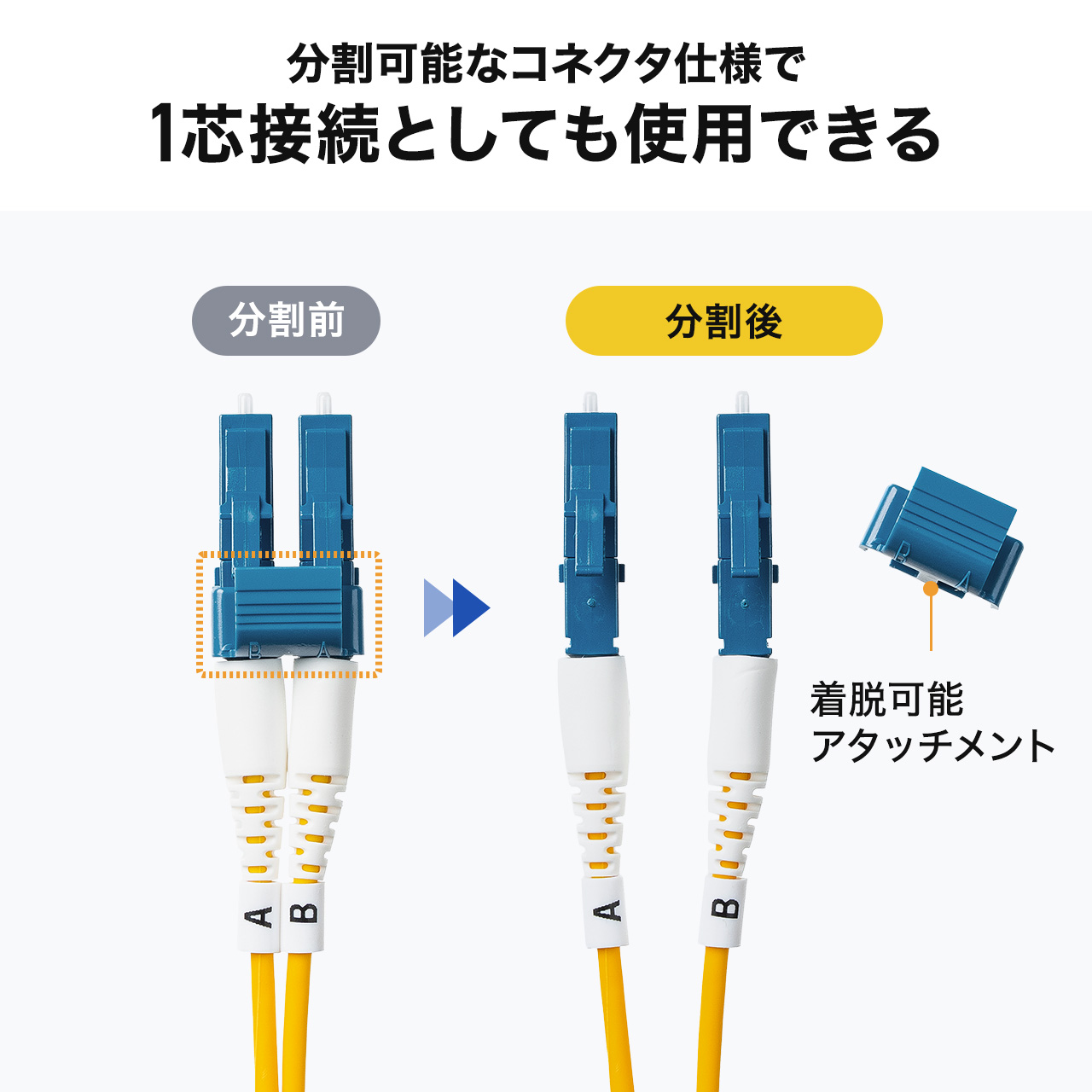 サンワダイレクト本店 サンワサプライ【オフィス・PC周辺通販】
