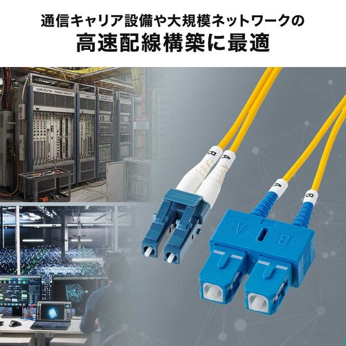 ���t�@�C�o�P�[�u�� OS2 10GBASE-LR/ER/ZR�K�i 10Gbps �V���O�����[�h LC�~2-SC�~2 ���K�l�^ 2�c �V���[�g�u�[�c �f���v���b�N�X SM 9��m 20m