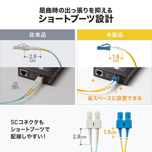 ���t�@�C�o�P�[�u�� OS2 10GBASE-LR/ER/ZR�K�i 10Gbps �V���O�����[�h LC�~2-SC�~2 ���K�l�^ 2�c �V���[�g�u�[�c �f���v���b�N�X SM 9��m 30m