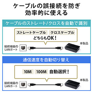 スイッチングハブ LANハブ ACアダプター ファンレス仕様 AUTO-MDIX