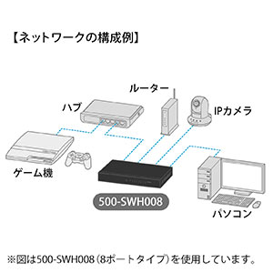 スイッチングハブ LANハブ メタルケース 電源内蔵 ファンレス仕様 AUTO