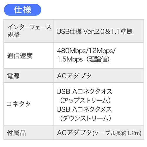USB2.0延長ケーブル（50m・ブラック）500-USB007-50 の販売商品 | 通販