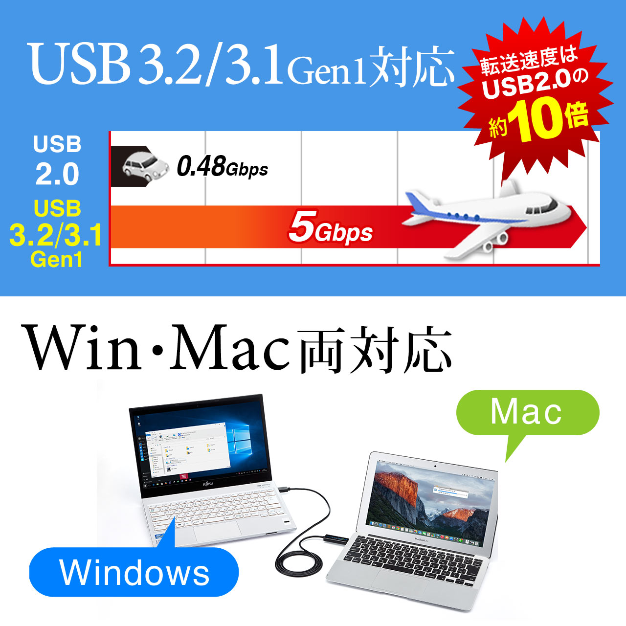 USBNP[u USB3.2 Gen1 Windows Mac Ή hbO&hbv 񂽂f[^ڍs 500-USB033