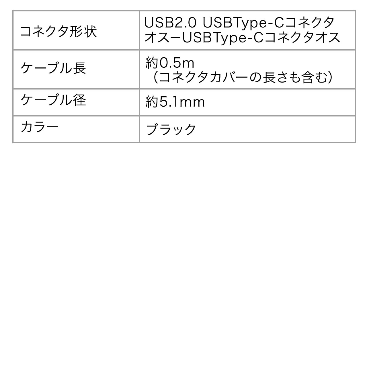 USB ^CvCP[uiUSB2.0EUSB PDΉEType-CIX/Type-CIXEUSB-IFF؍ς݁E50cmEubNj 500-USB052-05