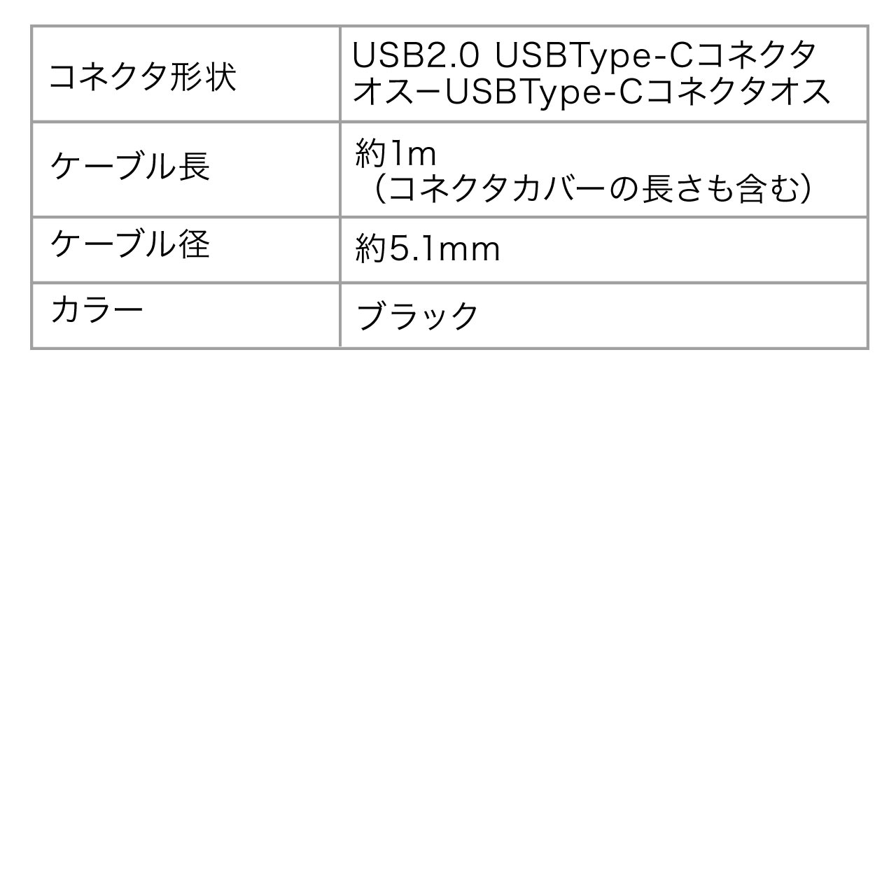 USB Type-CP[uiUSB2.0EUSB PDΉEType-CIX/Type-CIXEUSB-IFF؍ς݁E1mEubNj 500-USB052-1