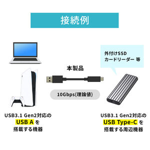 USB Type-Cケーブル 1m USB3.1 Gen2 USB A-Cコネクタ USB-IF認証品