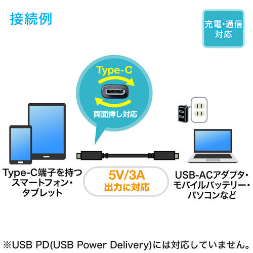 USB Type-CP[u 1m USB3.1 Gen2 USB A-CRlN^ USB-IFFؕi ubN 500-USB053-1