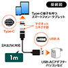 }OlbgEUSB Type-C[dpP[uiUSB ARlN^ʑΉEX}[gtHELEDE2AΉEPS5EubNj 500-USB063