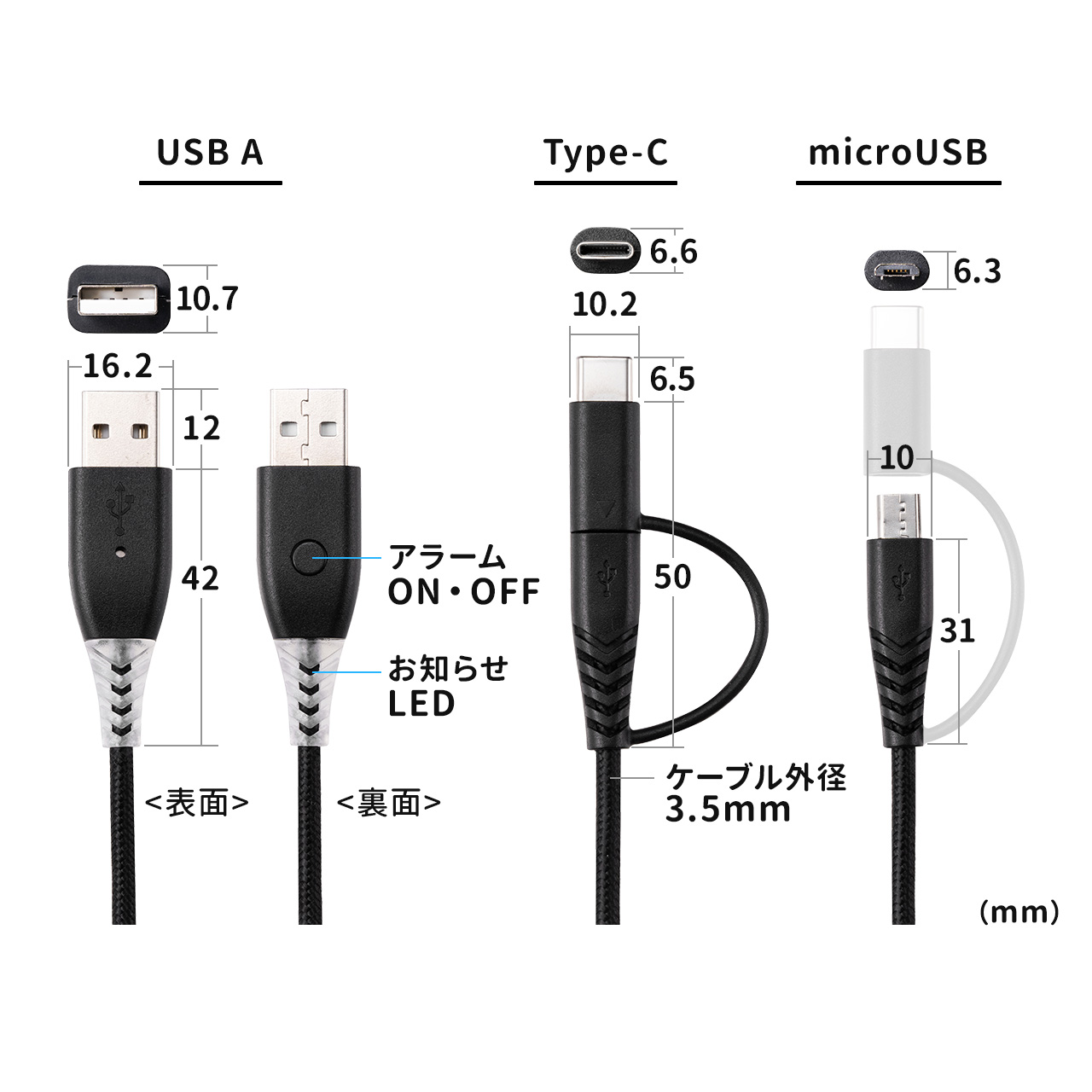 AEgbgF[dm点P[u 2in1 USB Type-CP[u   USB2.0 1m [d f[^] X}z ^ubg ubN 500-USB069_O
