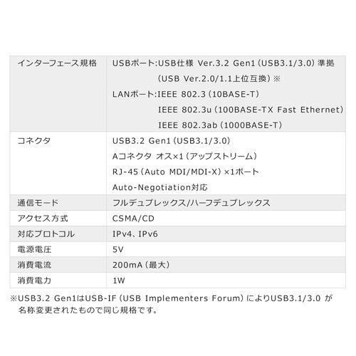 有線LANアダプター USB3.2 Gen1 イーサネットアダプタ ChromeBook Nintendo Switch対応 500-USB071BK
