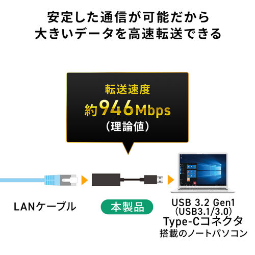 有線LANアダプター Type-C イーサネットアダプタ MacBook ChromeBook ...