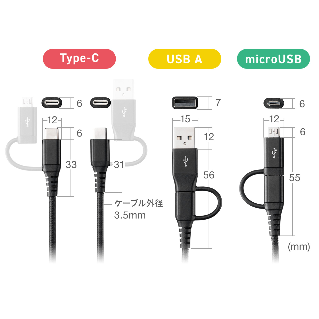 4in1 USB2.0P[u PD60WΉ Type-C Type-A microUSB 1m ϋv |G`bVP[u [d f[^] X}z ^ubg ubN 500-USB075