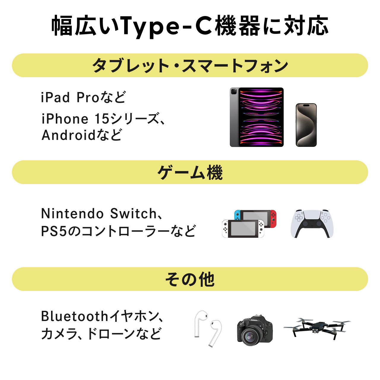 USB Type-CP[u L 15W |GXebV ϋv AtoC USB2.0 [d f[^] X}z ^ubg Nintendo Switch 1m 500-USB083-1BK