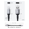 USB Type-CP[u 15W |GXebV ϋv AtoC ^CvC USB2.0 [d f[^] X}z ^ubg Nintendo Switch 2m 500-USB084-2BK