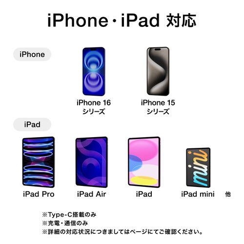 莮 USB Type-CP[u  CtoC 1.2m PD60W [dP[u f[^] ^ iPad iPhone15.16Ή X}z ^ubg ubN 500-USB086BK