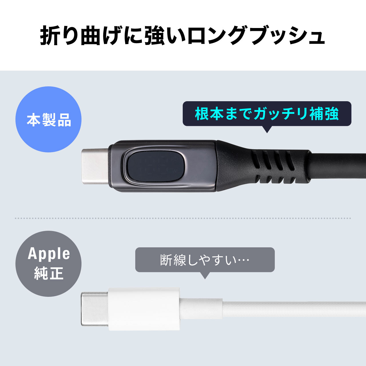 USB Type-CP[u USB PD100WΉ d͕\@\t 1.5m USB 20Gbps 8K/60HzΉ VRP[u [d f[^] f` iPhone 16Ή 500-USB087-15