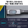 USB Type-CP[u USB PD100WΉ d͕\@\t 1.5m USB 20Gbps 8K/60HzΉ VRP[u [d f[^] f` iPhone 16Ή 500-USB087-15