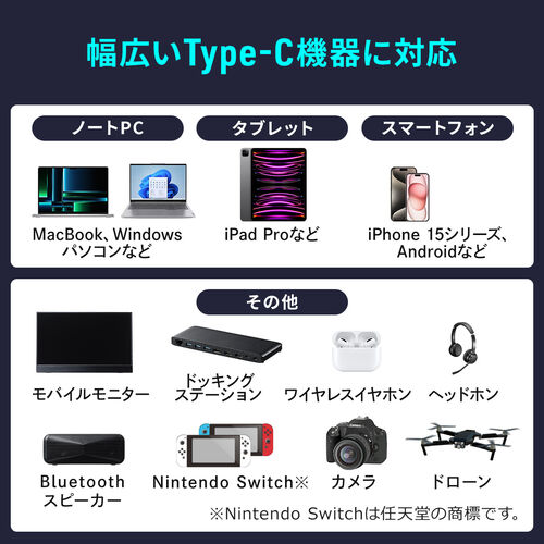 USB Type-CP[u USB PD100WΉ d͕\@\t 1.5m USB 20Gbps 8K/60HzΉ VRP[u [d f[^] f` iPhone 16Ή 500-USB087-15