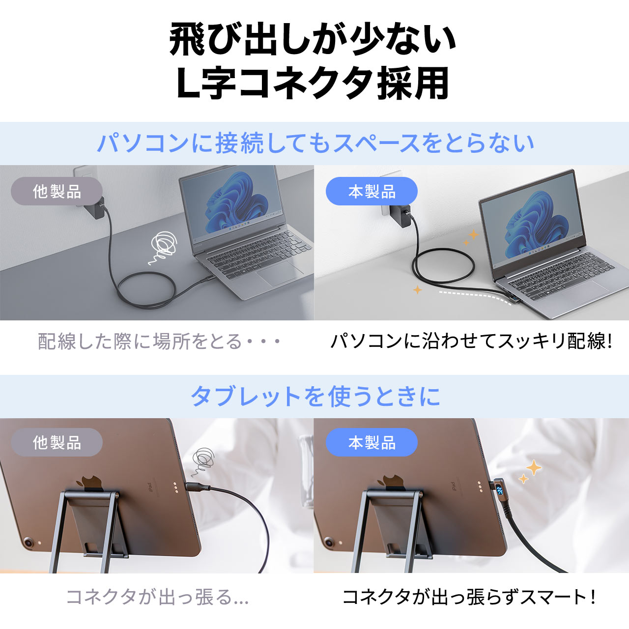 USB Type-CP[u W\@\t USB4.0 8K/60Hz LRlN^ f`B\ PD100WΉ 1m VRP[u  [d f[^] X}z ^ubg 500-USB087L-1