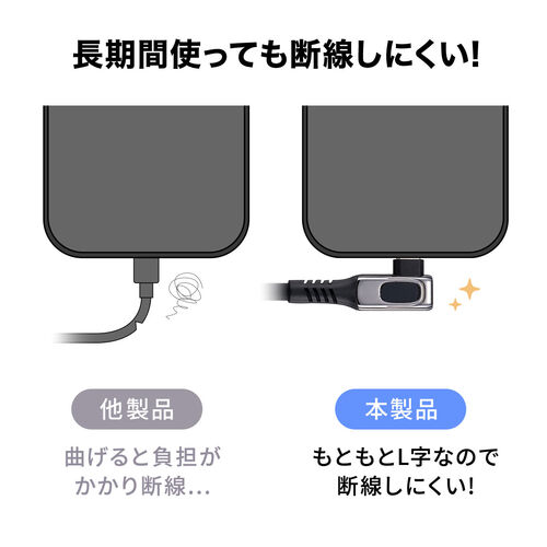 USB Type-CP[u W\@\t USB4.0 8K/60Hz LRlN^ f`B\ PD100WΉ 1m VRP[u  [d f[^] X}z ^ubg 500-USB087L-1