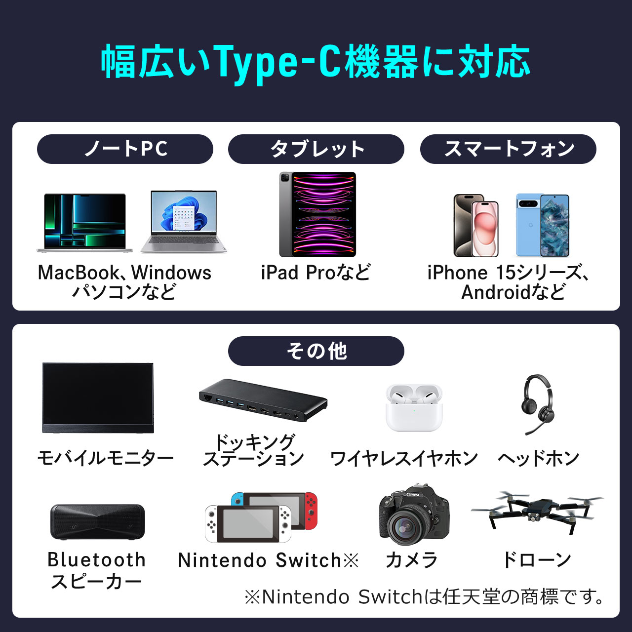 USB Type-CP[u W\@\t USB4.0 8K/60Hz LRlN^ f`B\ PD100WΉ 1m VRP[u  [d f[^] X}z ^ubg 500-USB087L-1