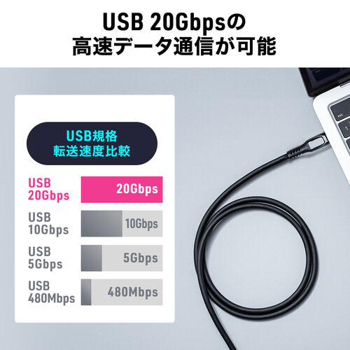 USB Type-CP[u W\@\t USB4.0 8K/60Hz LRlN^ f`B\ PD100WΉ 1m VRP[u  [d f[^] X}z ^ubg 500-USB087L-1