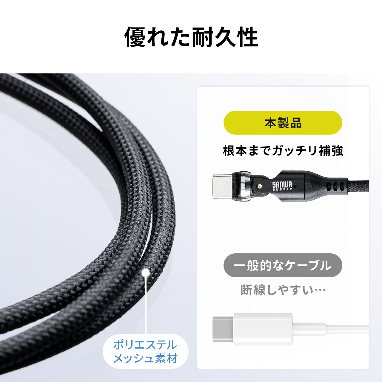 サンワダイレクト本店 サンワサプライ【オフィス・PC周辺通販】