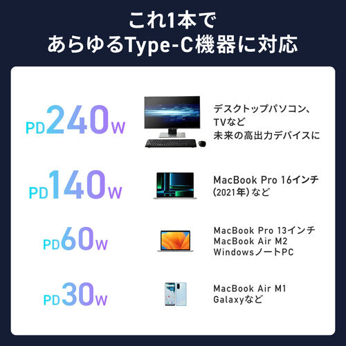 USB Type-CP[u PD240W L SΉP[u []RlN^ X}z switch [d 540] USB2.0 480Mbps 1.8m ubN 500-USB090-18BK