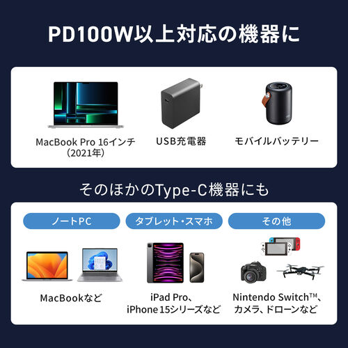 �y5�����I�����Z�[���z�y���������zUSB-C �ϊ��A�_�v�^ 540����] PD240W �㉺���E �S�����Ή� L�� L�^ �R�l�N�^ USB2.0 �}���[�d Type-C �����ϊ� �K�����^���b�N