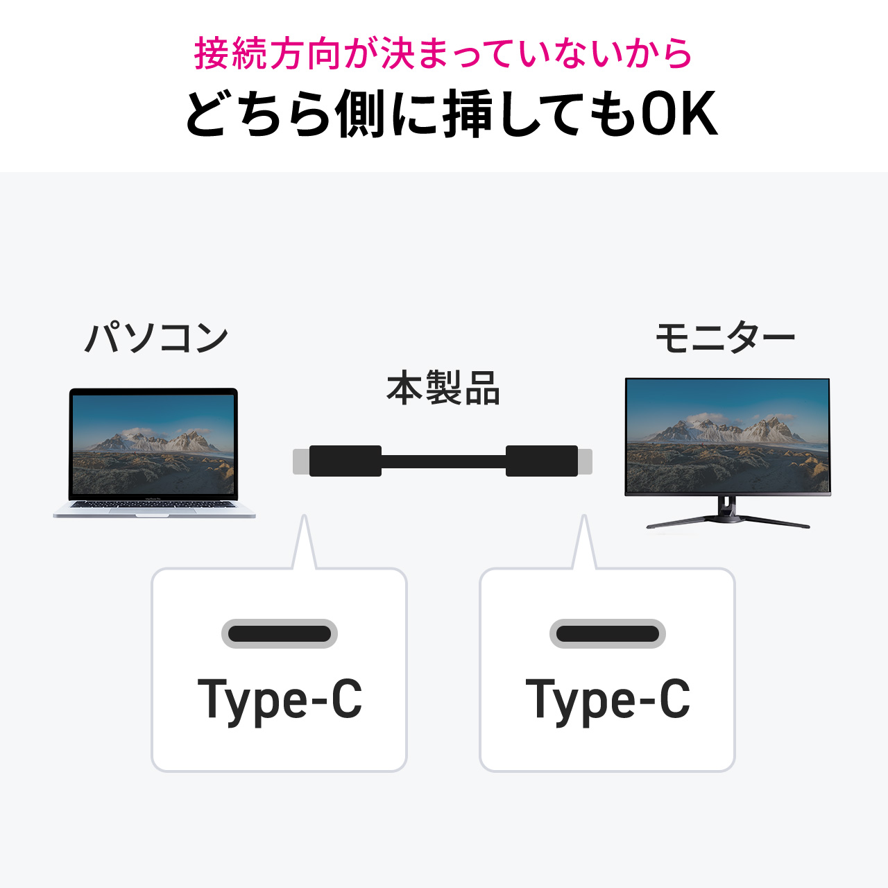yVi|Cg10{zUSB Type-CP[u 7m Type-Cfo͑Ή USB PD75WΉ 4K/60Hz Alt[h 5Gbps [d f[^] ubN dq 500-USB096-7