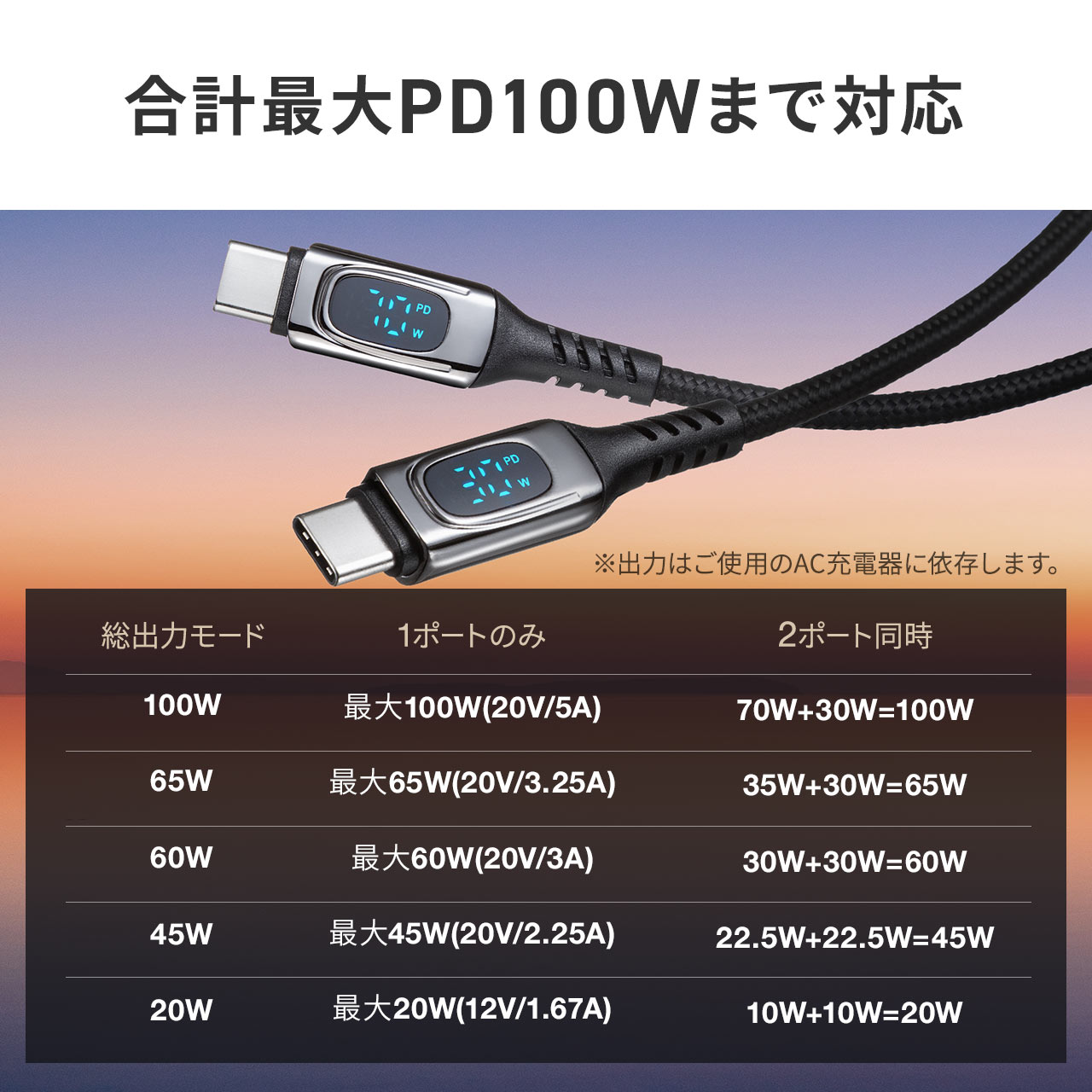 サンワダイレクト本店 サンワサプライ【オフィス・PC周辺通販】