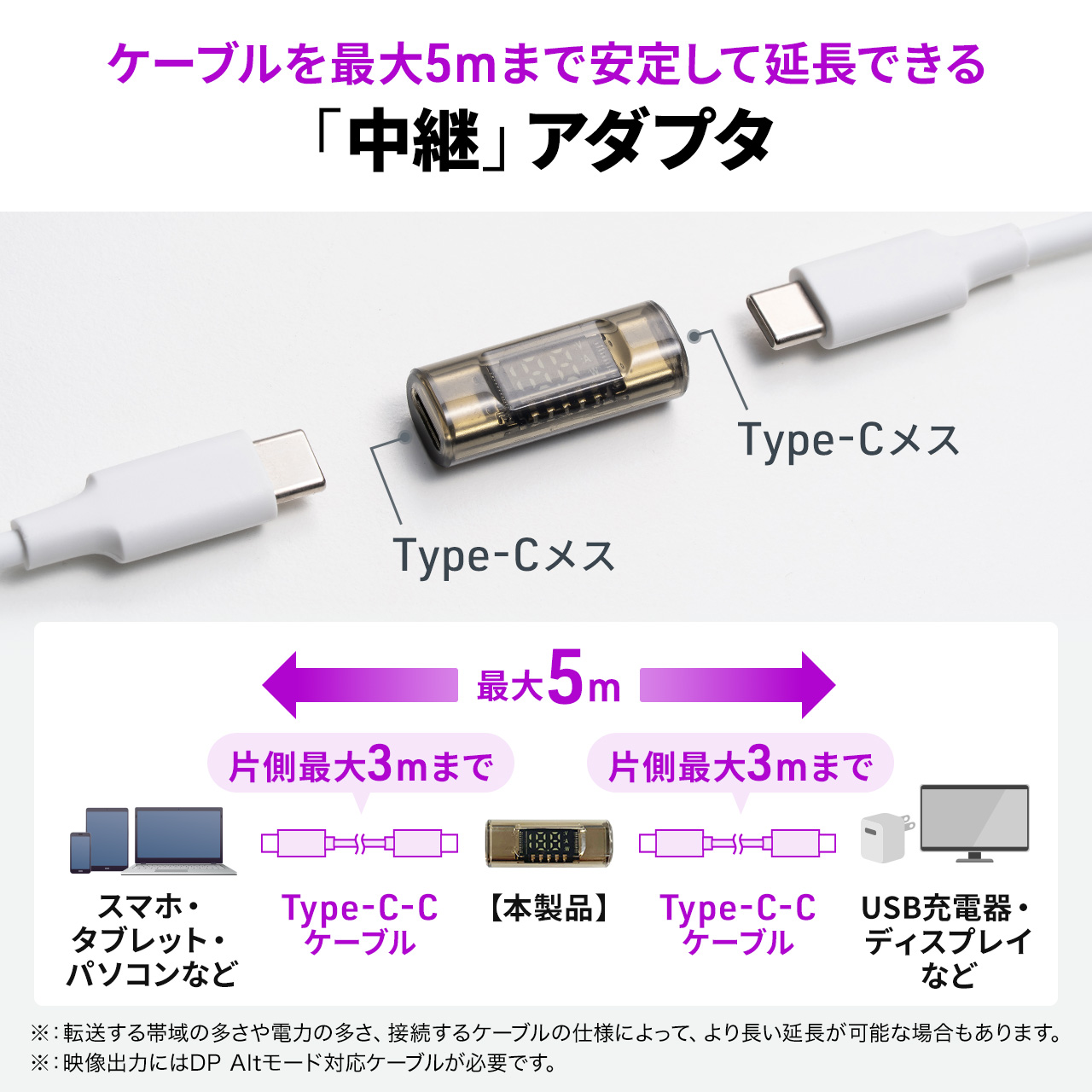 �y�r�W�l�X�����Z�[���zUSB-C ���p�A�_�v�^ �d�͕\���@�\ ���X-���X ���� USB 40Gbps PD 140W �f���o�� 8K 60Hz ���� Type-C �N���A�J���[ �X�P���g���f�U�C��