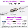 �y�r�W�l�X�����Z�[���zUSB-C ���p�A�_�v�^ �d�͕\���@�\ ���X-���X ���� USB 40Gbps PD 140W �f���o�� 8K 60Hz ���� Type-C �N���A�J���[ �X�P���g���f�U�C��