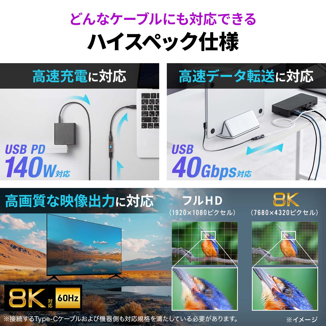 �y�r�W�l�X�����Z�[���zUSB-C ���p�A�_�v�^ �d�͕\���@�\ ���X-���X ���� USB 40Gbps PD 140W �f���o�� 8K 60Hz ���� Type-C �N���A�J���[ �X�P���g���f�U�C��