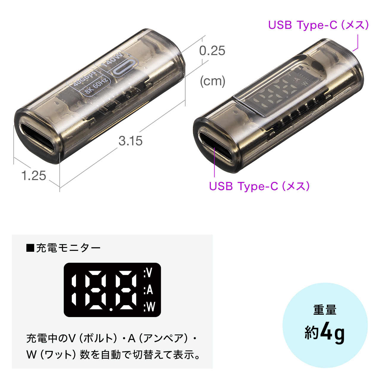 �y�r�W�l�X�����Z�[���zUSB-C ���p�A�_�v�^ �d�͕\���@�\ ���X-���X ���� USB 40Gbps PD 140W �f���o�� 8K 60Hz ���� Type-C �N���A�J���[ �X�P���g���f�U�C��
