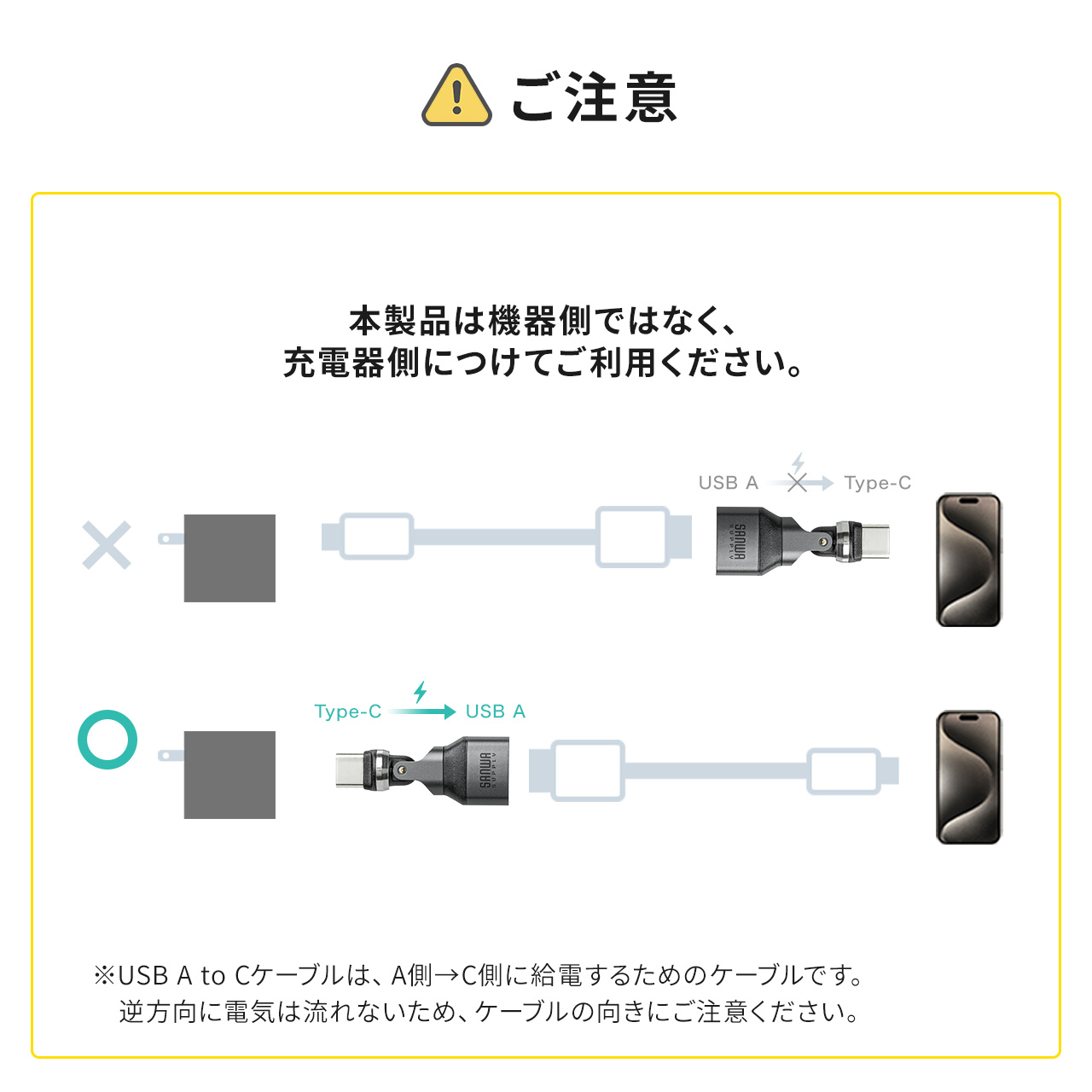 USB A to C �ϊ��A�_�v�^ 540����] �㉺���E �S�����Ή� L�� L�^ �R�l�N�^ USB2.0 Type-C�I�X-USB A���X �����ϊ� �K�����^���b�N