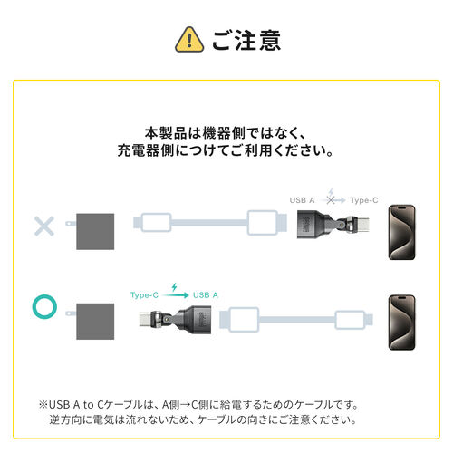 USB A to C �ϊ��A�_�v�^ 540����] �㉺���E �S�����Ή� L�� L�^ �R�l�N�^ USB2.0 Type-C�I�X-USB A���X �����ϊ� �K�����^���b�N