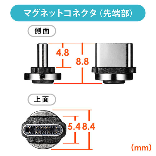 【2本セット】コネクタ両面対応マグネット着脱式USB Type-C充電ケーブル（QuickCharge・スマートフォン・充電・通信・2A対応・ケーブル長1m・ブラック）