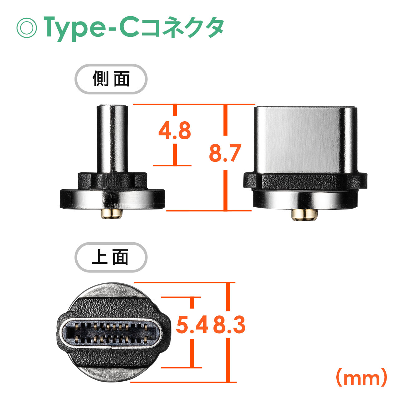 y2{Zbgz}OlbgE}CNUSB/USB Type-C[dpP[ui҃P[uE2䓯[dEX}[gtHE2AΉEP[u1.5mEubNj 502-USB065-2