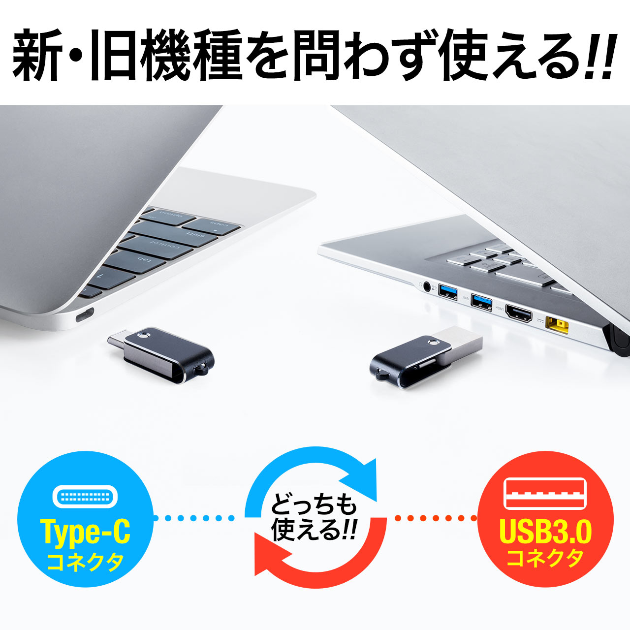 USBiUSB3.1/Type CEUSB3.0E16GBEELbvXj 600-3TC16GN