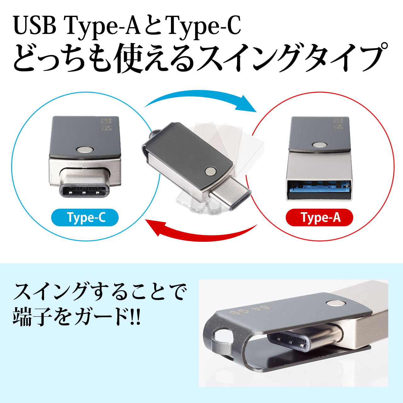 USBiUSB3.1/Type CEUSB3.0E64GBEELbvXj 600-3TC64G
