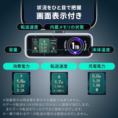 サンワダイレクト本店 サンワサプライ【オフィス・PC周辺通販】