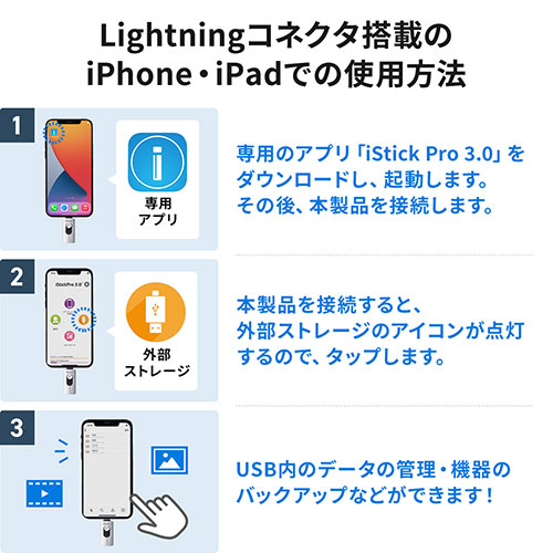 iPhone iPad Lightning Type-C USBメモリ 32GB バックアップ データ