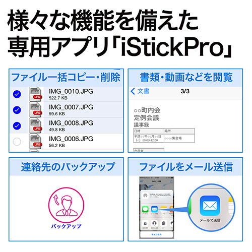 iPhoneEiPad USB 32GBiLightningΉEGmobi iStickProj 600-IPL32GL2