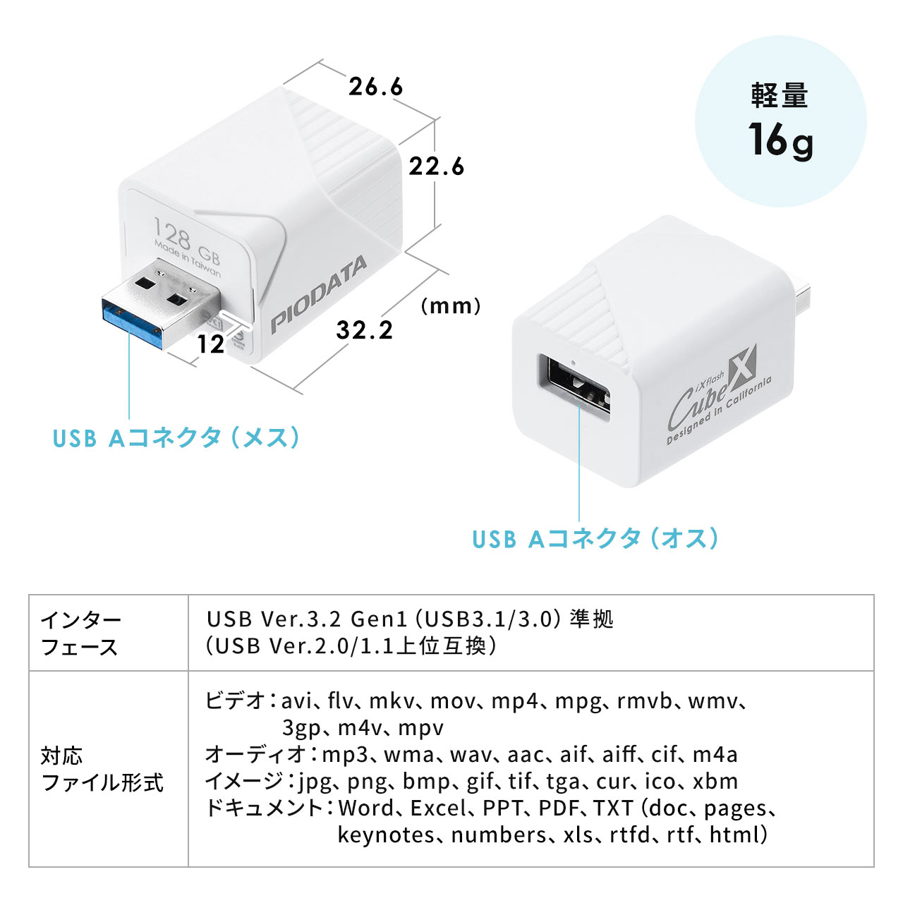iPhone iPad バックアップ USBメモリ 128GB MFi認証  USB3.2 Gen1(USB3.1/3.0) 600-IPLA128GB3
