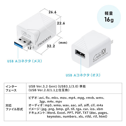 iPhone iPad バックアップ USBメモリ 128GB MFi認証 USB3.2 Gen1(USB3