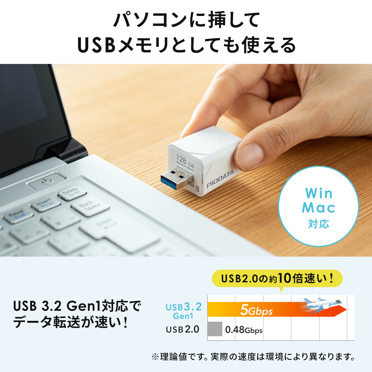 【メモリセール】iPhone iPad バックアップ USBメモリ 128GB MFi認証  USB3.2 Gen1(USB3.1/3.0) 600-IPLA128GB3