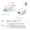 iPhone iPad obNAbv USB 256GB MFiF  USB3.2 Gen1(USB3.1/3.0) 600-IPLA256GB3